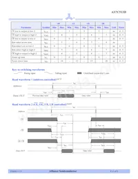 AS7C513B-15JCN Datasheet Page 4