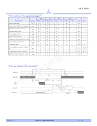 AS7C513B-15JCN數據表 頁面 5