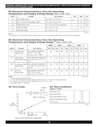 AS8C403601-QC166N Datasheet Page 13