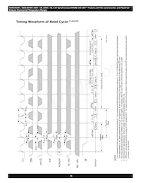AS8C403601-QC166N Datasheet Page 15
