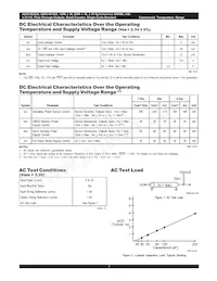 AS8C403625-QC75N 데이터 시트 페이지 7