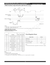 AS8C403625-QC75N Datasheet Page 17