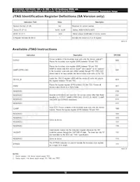 AS8C403625-QC75N 데이터 시트 페이지 18