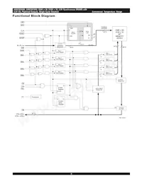 AS8C803600-QC150N Datenblatt Seite 3