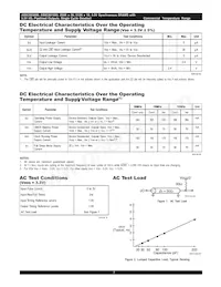 AS8C803600-QC150N Datasheet Page 7