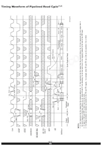 AS8C803600-QC150N數據表 頁面 11