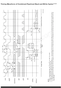 AS8C803600-QC150N Datasheet Page 12