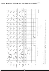 AS8C803600-QC150N Datasheet Page 15