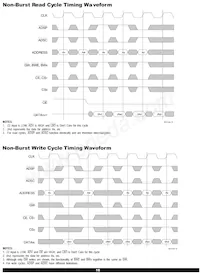 AS8C803600-QC150N Datasheet Page 16