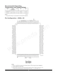 AS8C803601-QC150N Datasheet Pagina 5