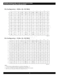 AS8C803625-QC75N Datasheet Page 8