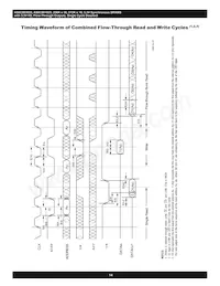 AS8C803625-QC75N Datasheet Page 14
