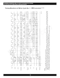 AS8C803625-QC75N Datasheet Page 15