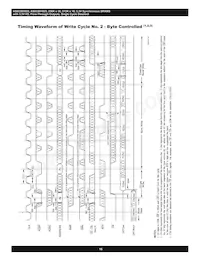 AS8C803625-QC75N Datasheet Page 16