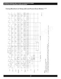 AS8C803625-QC75N Datasheet Page 17