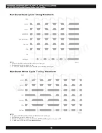 AS8C803625-QC75N Datasheet Page 18