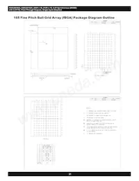 AS8C803625-QC75N Datasheet Page 21