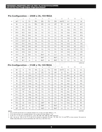AS8C803625A-QC75N Datenblatt Seite 8