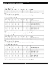 AS8C803625A-QC75N Datenblatt Seite 12