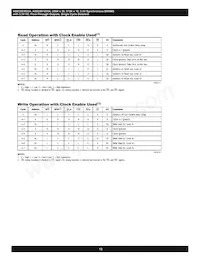 AS8C803625A-QC75N Datasheet Page 13