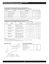 AS8C803625A-QC75N Datasheet Page 15