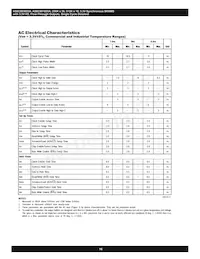 AS8C803625A-QC75N Datasheet Page 16