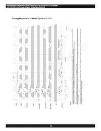 AS8C803625A-QC75N Datasheet Page 18