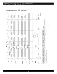 AS8C803625A-QC75N Datasheet Page 20