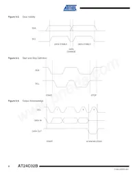 AT24C02BY6-YH-T Datasheet Page 8