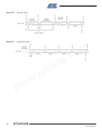 AT24C02BY6-YH-T Datasheet Page 12