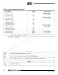 AT24C04AN-10SI-2.7-T Datasheet Page 12