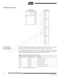 AT25040N-10SI-2.7 Datasheet Page 6