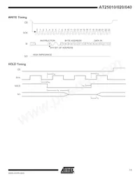 AT25040N-10SI-2.7 Datasheet Page 11