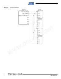 AT25128AW-10SU-2.7 Datasheet Page 8