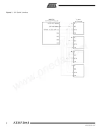 AT25F2048N-10SU-2.7 Datasheet Page 6