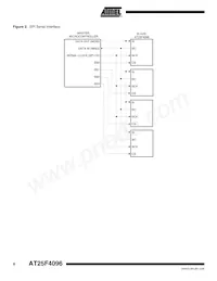 AT25F4096W-10SU-2.7 Datasheet Page 6