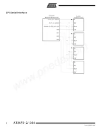 AT25F512N-10SI-2.7 Datasheet Page 6