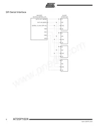 AT25P1024W1-10SI-2.7 Datasheet Page 6