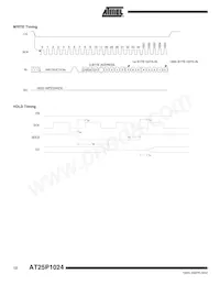 AT25P1024W1-10SI-2.7 Datasheet Pagina 12