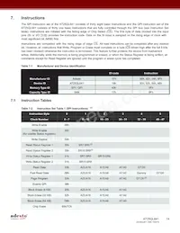 AT25QL641-UUE-T Datasheet Page 14