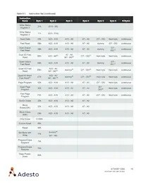 AT25SF128A-SHB-T Datasheet Page 16