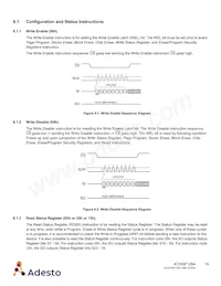 AT25SF128A-SHB-T Datenblatt Seite 19