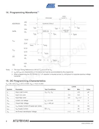 AT27BV040-12JU數據表 頁面 8