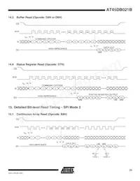 AT45DB021B-SU Datasheet Page 23