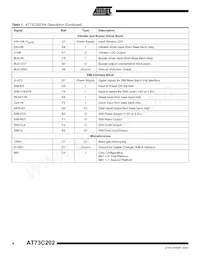 AT73C202 Datasheet Page 4