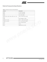 AT73C202 Datasheet Page 6