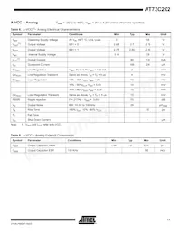 AT73C202 Datasheet Page 11