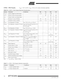 AT73C202 Datasheet Page 12