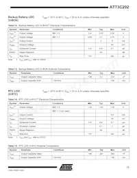 AT73C202 Datasheet Page 13