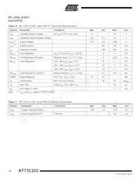 AT73C202 Datasheet Page 14